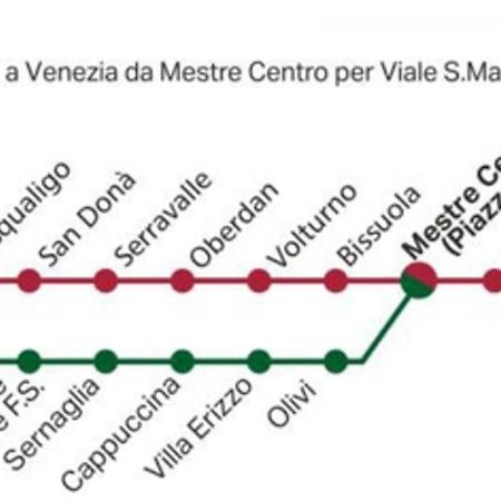 Caros 30Mt Tram Venezia Wifi Ingresso Indipendente Διαμέρισμα Μέστρε Εξωτερικό φωτογραφία